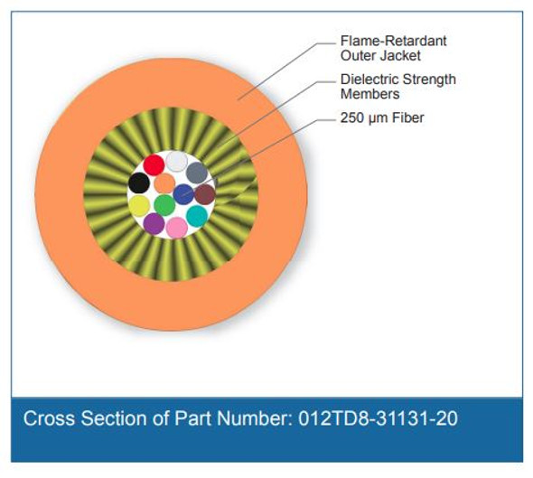 Cross Section of Part Number: 012TD8-31131-20