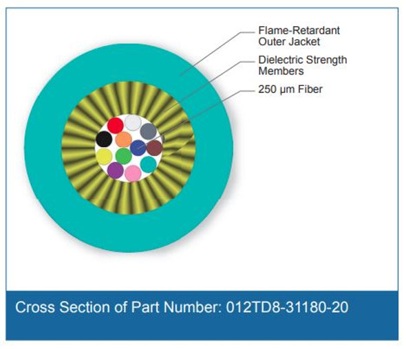 Cross Section of Part Number: 012TD8-31180-20