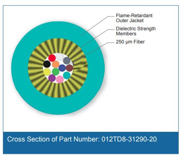 Cross Section of Part Number: 012TD8-31290-20