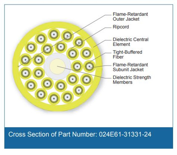 Cross Section of Part Number: 024E61-31331-24