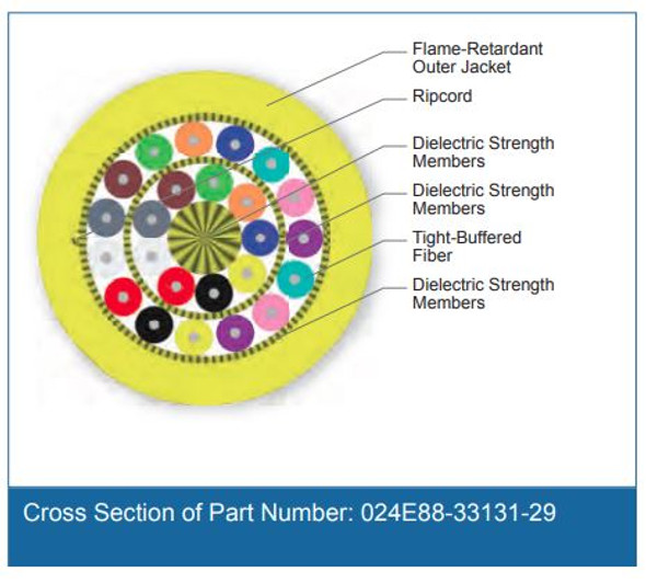 Cross Section of Part Number: 024E88-33131-29