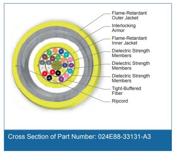 Cross Section of Part Number: 024E88-33131-A3
