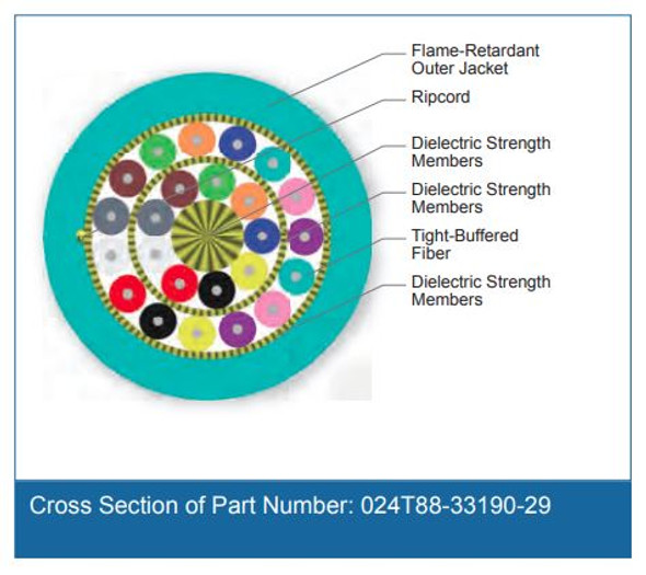Cross Section of Part Number: 024T88-33190-29