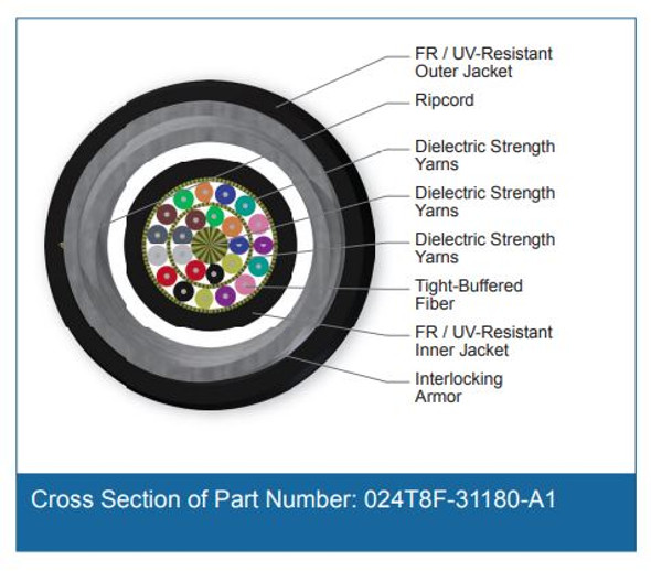 Cross Section of Part Number: 024T8F-31180-A1