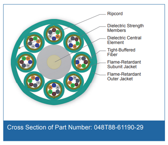 Cross Section of Part Number: 048T88-61190-29