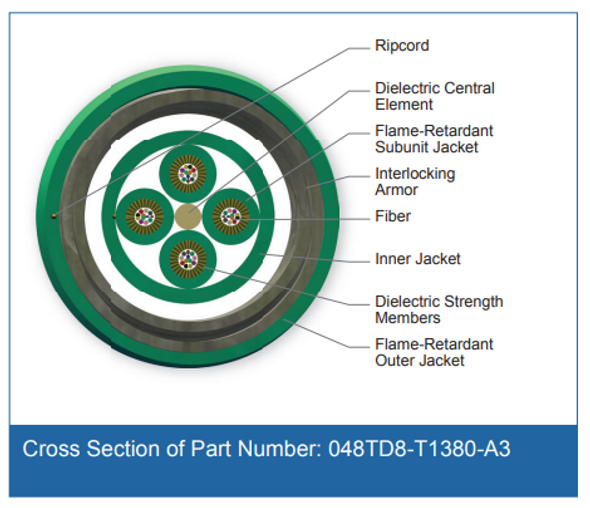 Cross Section of Part Number: Part Number: 048TD8-T1380-A3