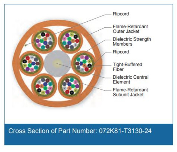 Cross Section of Part Number: 072K81-T3130-24