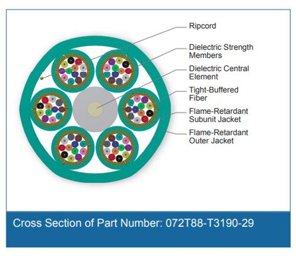 Cross Section of Part Number: 072T88-T3190-29