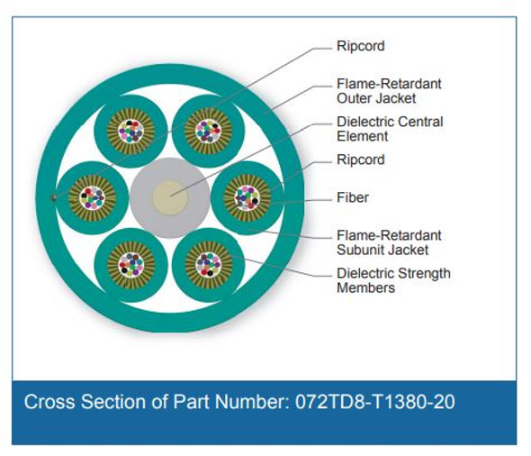 Cross Section of Part Number: 072TD8-T1390-20
