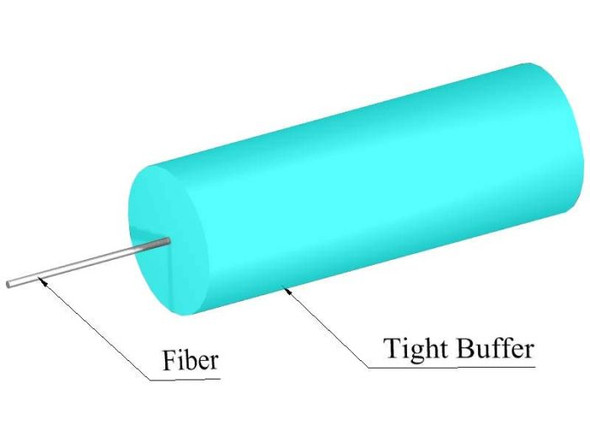 TLC Tight Buffer Cable 900um Multimode 50/125um OM4 Aqua - M50TB01C4NPA {Qty. 25, $0.50/ea.}