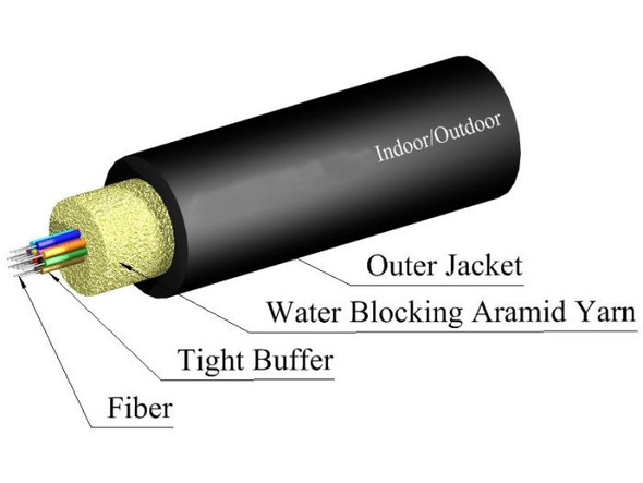 TLC Indoor/Outdoor Cable 6 Fiber Singlemode 9/125um SMF28 Ultra Plenum Black - S09IO06CZNPBL48 {Qty. 25, $0.90/ea.}