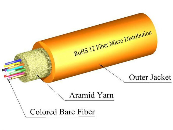 TLC 12 Fiber MM 62.5 InfiniCor 300 Micro Distribution Fiber Optic Cable Plenum Orange - M62MD12C3NPO {Qty. 25, $2.30/ea.}