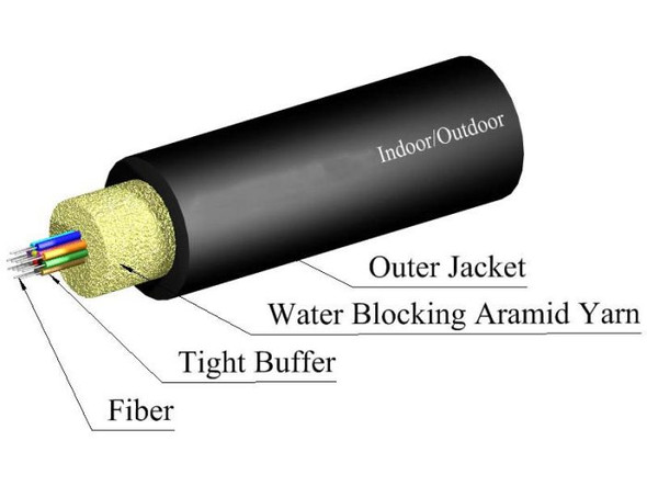 TLC 48 Fiber SM SMF28 Ultra Indoor/Outdoor Fiber Cable Plenum Black - S09IO48CZNPBL {Qty. 25, $6.75/ea.}