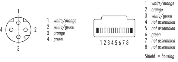 Binder 77-9753-5430-34704-0200 M8-D Connecting cable female cable connector - RJ45 connector, Contacts: 4, shielded, moulded on the cable, IP67, Ethernet CAT5e, TPE, blue green, 2 x 2 x AWG 24, 2 m