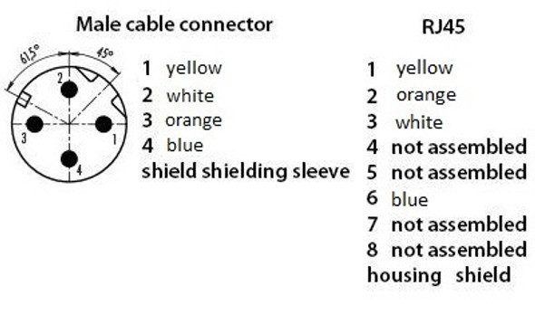 Binder 77-9753-4529-50704-0100 M12-D Connecting cable male cable connector - RJ45 connector, Contacts: 4, shielded, moulded on the cable, IP67, Profinet/Ethernet CAT5e, PUR, green, 1 m