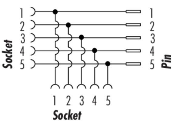 Binder 09-2475-100-05 7/8" Socket, Contacts: 5, unshielded, solder, IP68, VDE