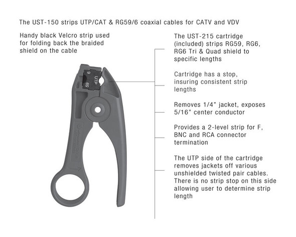 Jonard UST-150 Cat/Tp & RG59/6 Cable Stripping Tool | American Cable Assemblies