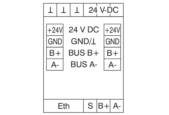 Metz Connect 11088001. BMT-RTR BACnet-Router