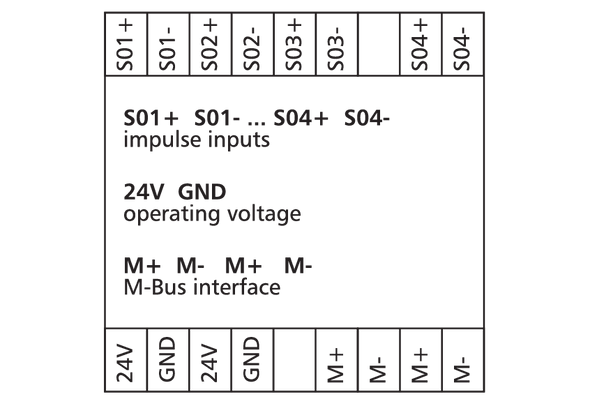 Metz Connect 11055670. S0/M-F 4