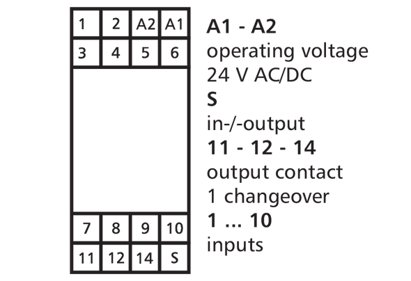 Metz Connect 11051813. SMM-E16, 24 V AC/DC