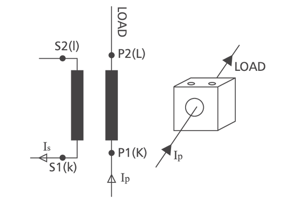 Metz Connect 1101810508. Current Converter TAmini 100/5 A