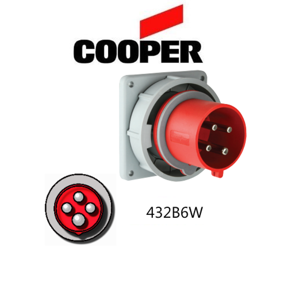 Iron Box AH432B6W Cooper 432B6W Inlet  32A, 380-415V 3-Pole / 4-Wire, IEC60309 | American Cable Assemblies