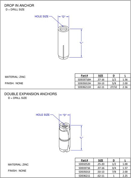 Moreng Telecom SDE05013H Hilti Drop In Anchor | American Cable Assemblies