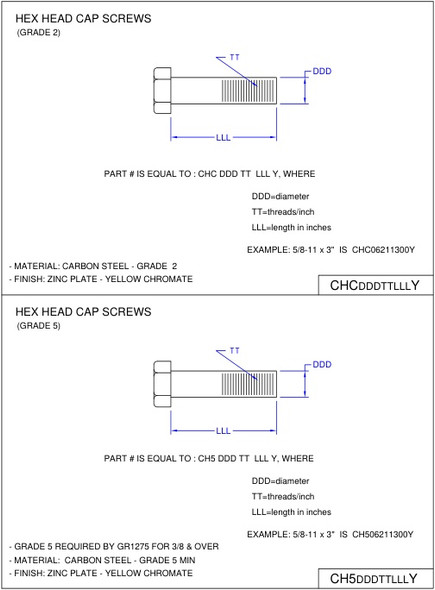 Moreng Telecom CHC03716200Y 3/8  -  16  X    2"     Hhcs   Zy | American Cable Assemblies