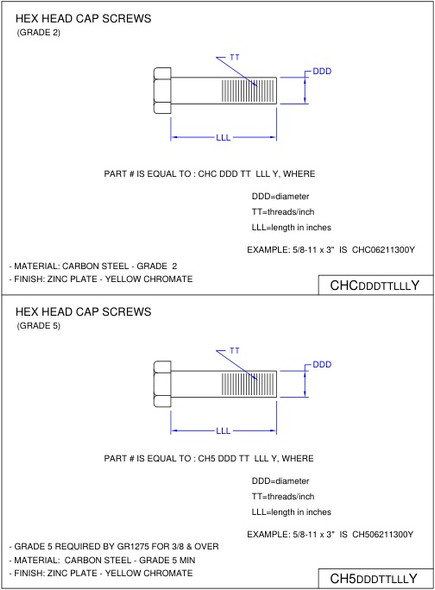 Moreng Telecom CHC06211400Y 5/8 - 11  X   4    Hhcs   Zy | American Cable Assemblies