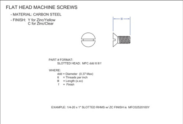 Moreng Telecom MPC01224056Y 12-24  X  9/16 Stl  Phms  Zy | American Cable Assemblies