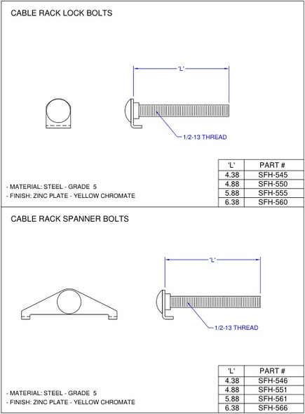 Moreng Telecom SFH-561 Spanner Bolt  -  5.5" | American Cable Assemblies