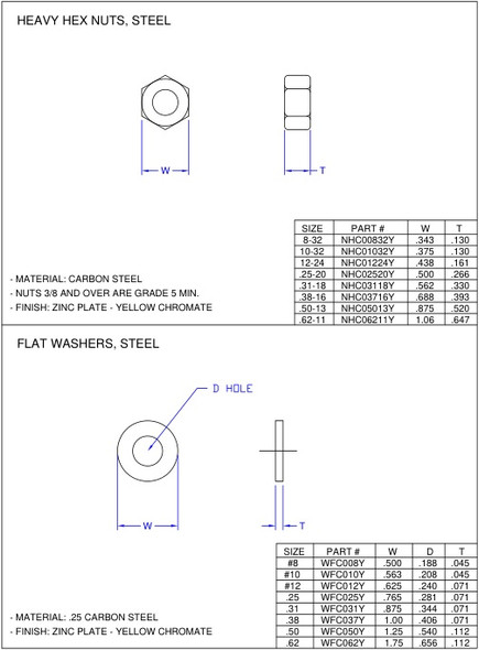 Moreng Telecom WFC025Y 1/4  Flat Washer    Zy | American Cable Assemblies