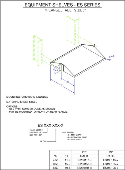 Moreng Telecom ES190115-1 Equipment  Shelf | American Cable Assemblies