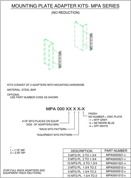 Moreng Telecom MPA0000212-3 Mtg Adapter - 02    Mtg  Plc | American Cable Assemblies