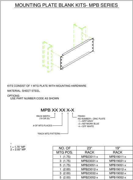 Moreng Telecom MPB19051-1 19" Mpb Kit | American Cable Assemblies