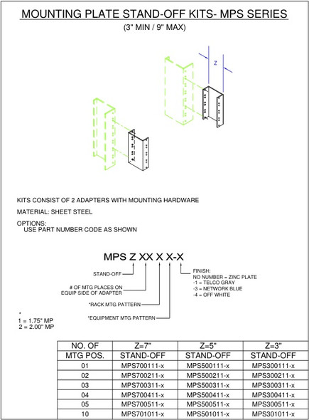 Moreng Telecom MPS502011-1 20 Mtg Plcs - | American Cable Assemblies