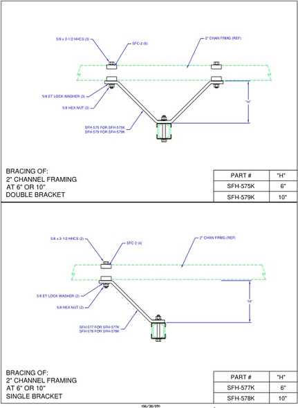 Moreng Telecom SFH-579K Frmg Brace Kit  (Frmg / Frmg) | American Cable Assemblies