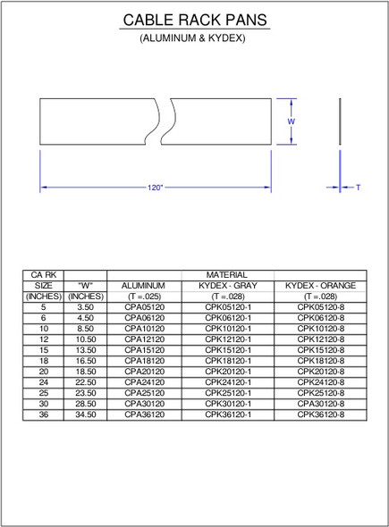 Moreng Telecom CPA30120 Ca  Rk  Pan    (Alumn) | American Cable Assemblies