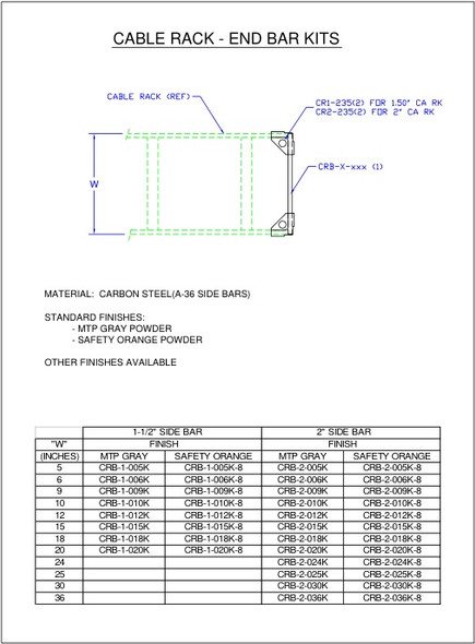 Moreng Telecom CRB-2-030K Cable Rack End Closure Kit | American Cable Assemblies