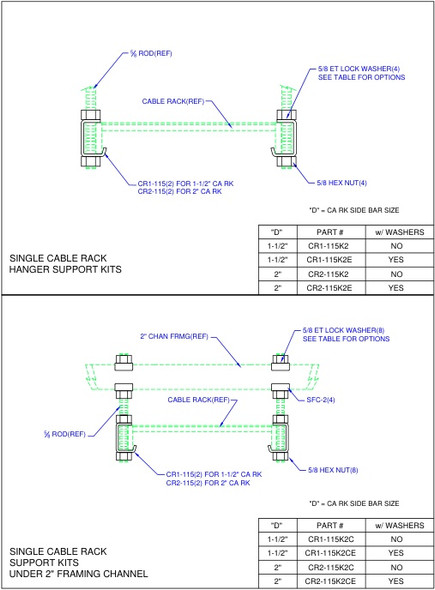 Moreng Telecom CR2-115K2C "G" Clip  -  Single Ca Rk Supt Kit Over 2" Frmg | American Cable Assemblies