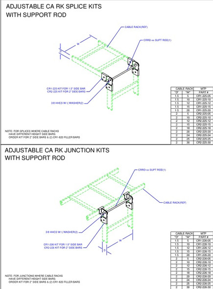 Moreng Telecom CR2-225-10 Splice Kit  (Pair)  Vertical Adjustable  Angle | American Cable Assemblies