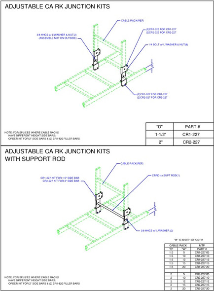 Moreng Telecom CR2-227 Splice Kit - Vert Adj  Angle,  Over Sidebar  Splice | American Cable Assemblies
