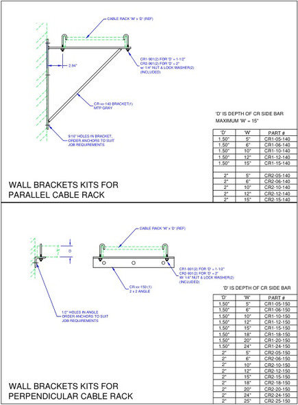 Moreng Telecom CR2-18-150 Cb Rk Wall Brkt   (Perpendicular To Wall) | American Cable Assemblies