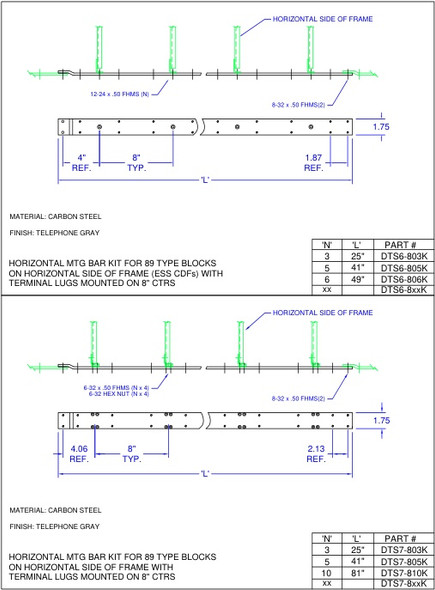 Moreng Telecom DTS7-810K Horizontal Mounting Bar | American Cable Assemblies