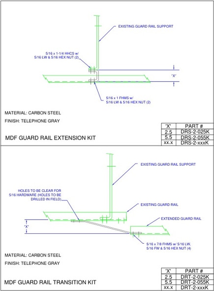 Moreng Telecom DRS-2-025K Mdf Guard Rail Extension Kit | American Cable Assemblies