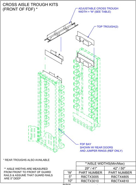 Moreng Telecom R8CTX3005 5" Cross Aisle Trough Kit - | American Cable Assemblies