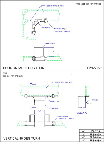 Moreng Telecom FPS-500-10 Fps  Horizontal  Turn | American Cable Assemblies