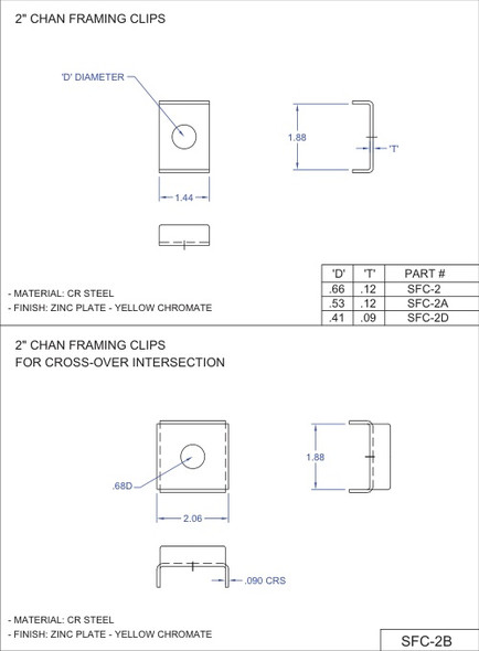 Moreng Telecom SFC-2A_ Channel Framing Clip - 2" (1/2") | American Cable Assemblies