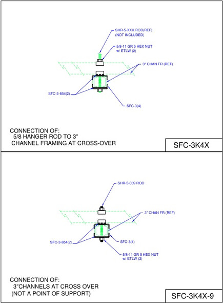 Moreng Telecom SFC-3K4X 5/8 Hanger Rod To 3" Channel Framing At Cross-Over | American Cable Assemblies