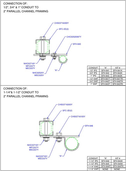 Moreng Telecom SFH-841TK Emt Conduit To 2" Parallel Channel Framing | American Cable Assemblies